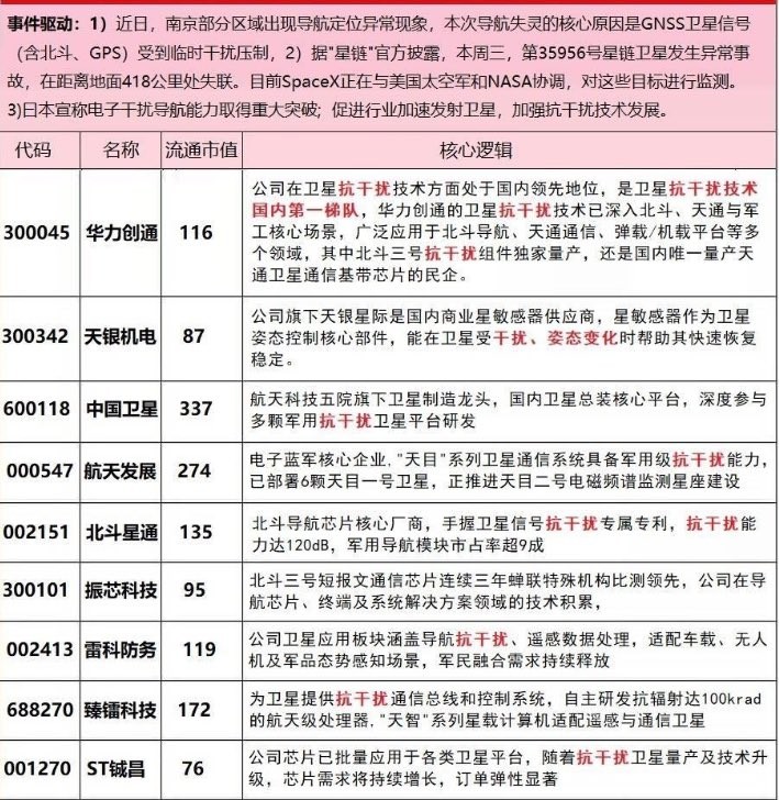 2025.12.21 周末新闻
