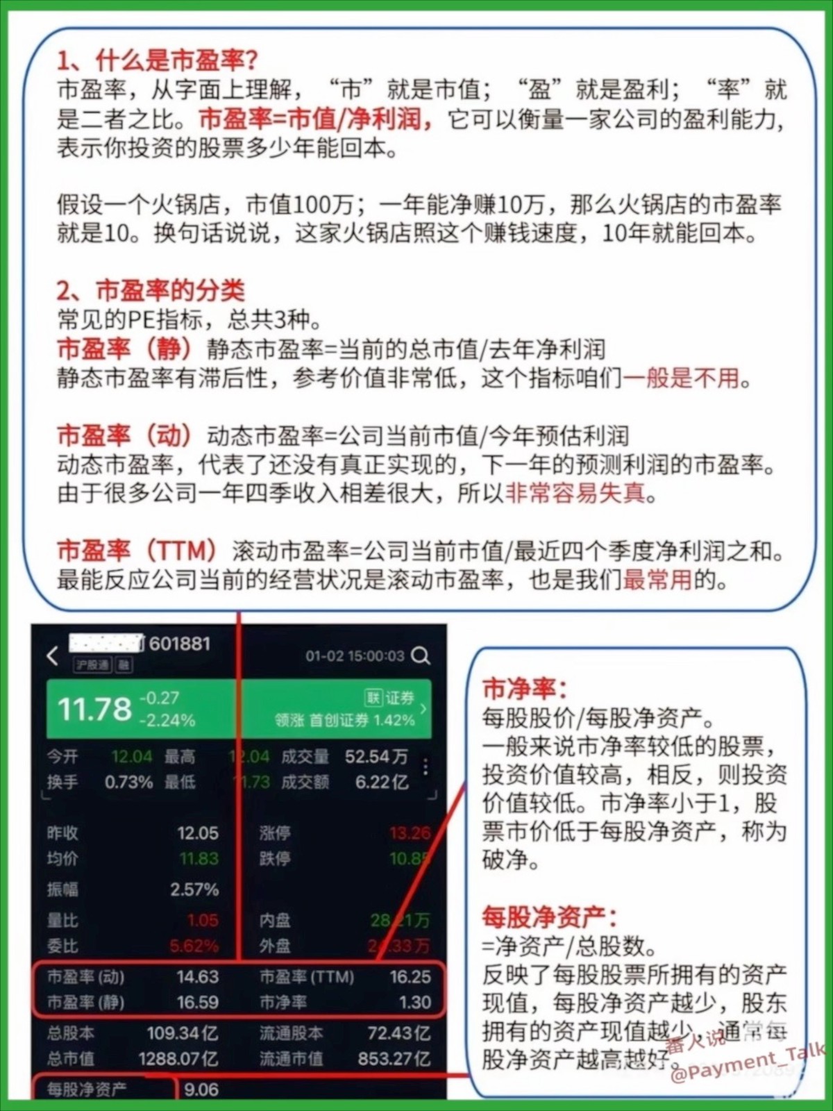 市盈率?搞这么多花花肠子